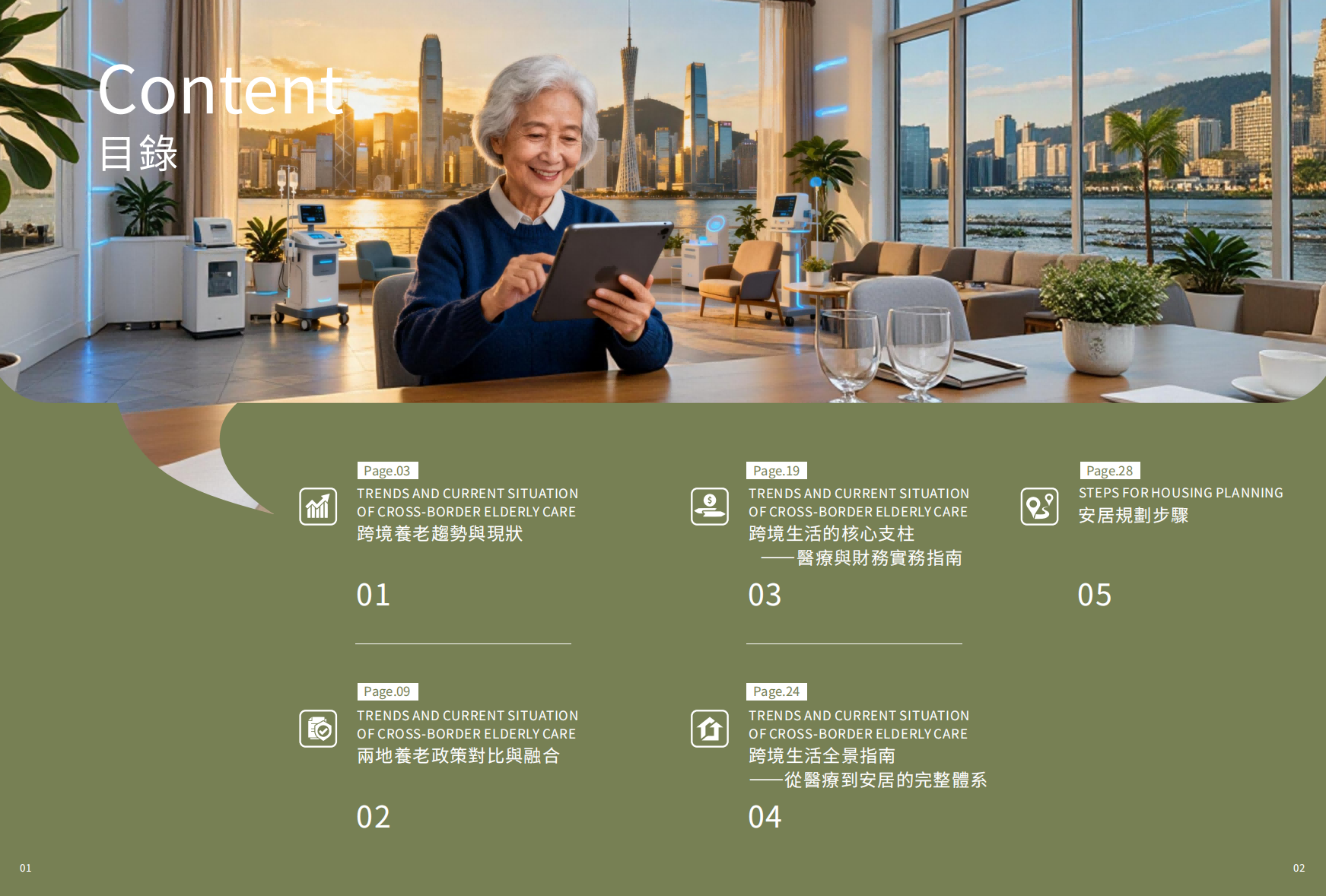 55145649.png 跨境养老指南目录.png