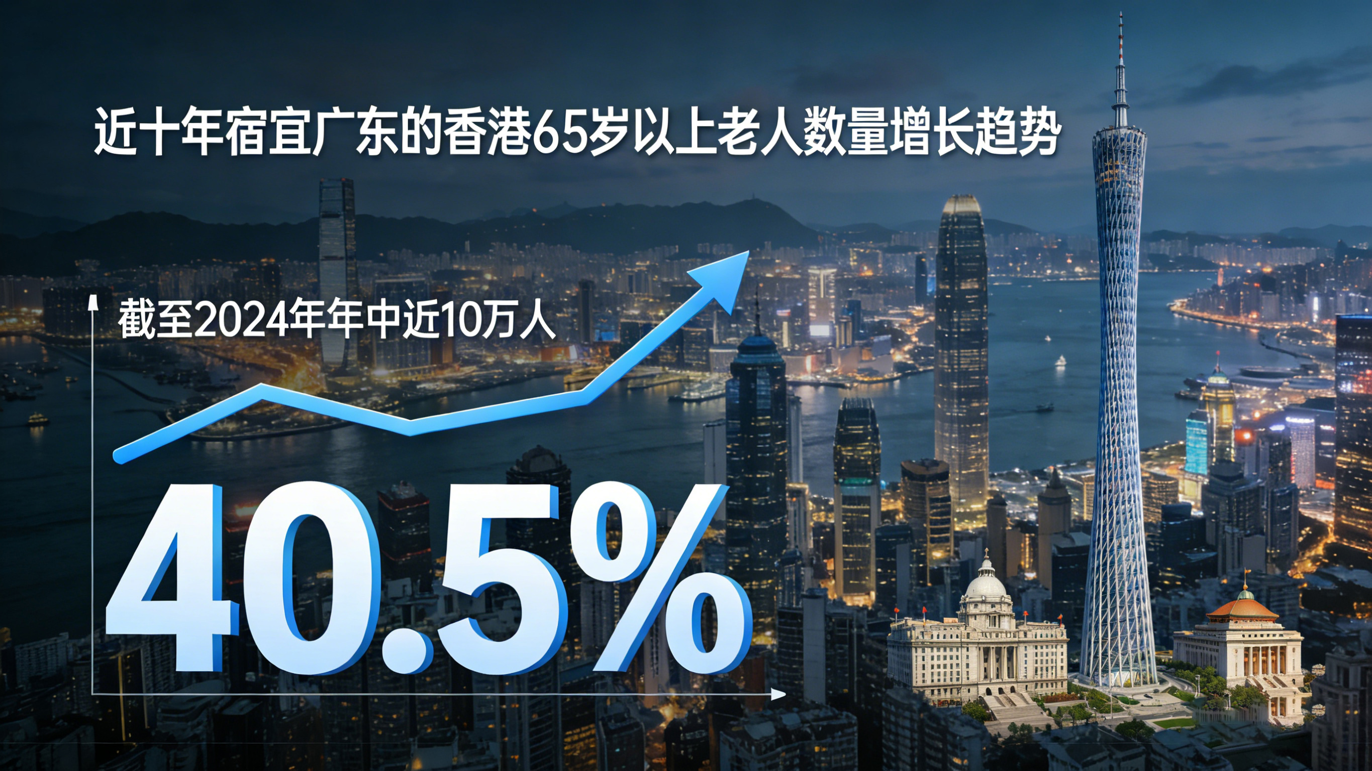 10萬港人廣東養老：性價比與舒適生活的雙重選擇